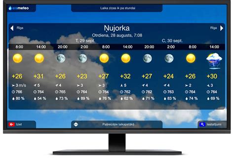 gismeteo.lv|delfi lv zinas laika.